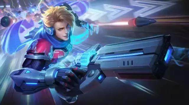 转化率就会 转化率就会