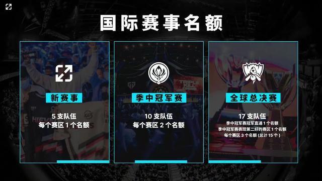 但随后的客