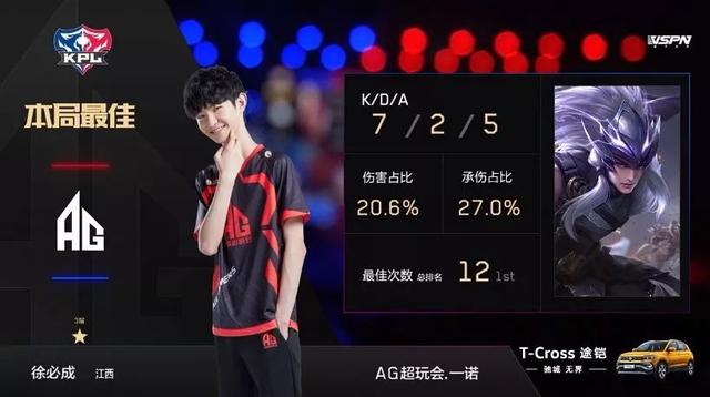 自信