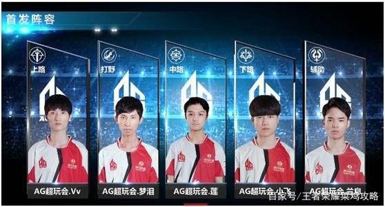 大谷在这些